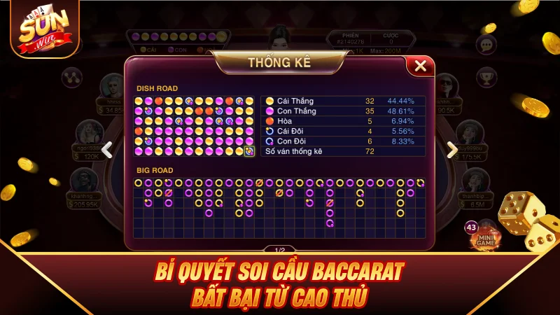 Baccarat - Hướng Dẫn Luật Chơi Và Mẹo Soi Cầu Luôn Thắng 2026 Bí quyết soi cầu Baccarat bất bại từ cao thủ